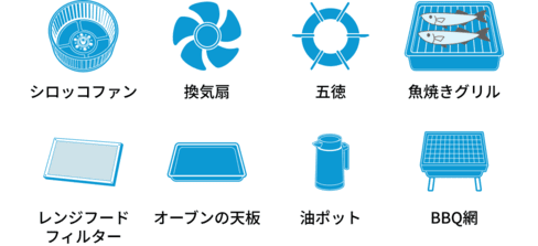シロッコファン、換気扇、五徳、魚焼きグリル、レンジフードフィルター、オーブンの天板、油ポット、BBQ網