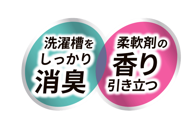 洗濯機をしっかり消臭。柔軟剤の香り引き立つ